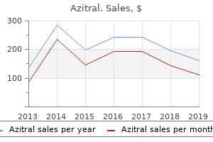 order azitral with visa