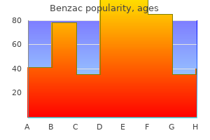 benzac 20gr with mastercard