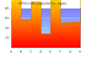 discount biltricide express