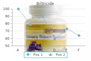 purchase biltricide amex