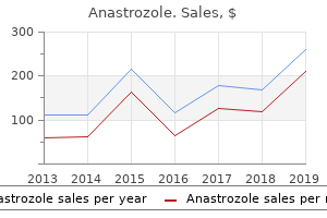 discount anastrozole generic