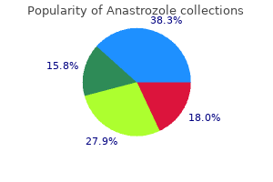 discount anastrozole 1mg without prescription