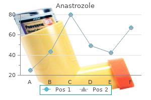 anastrozole 1 mg