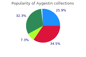 buy discount aygestin 5mg on-line
