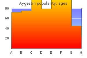 buy aygestin 5mg online