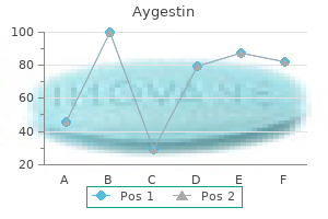 purchase aygestin online now
