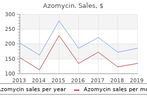 discount azomycin 500mg mastercard