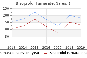 buy generic bisoprolol