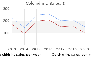 order colchidrint 0.5 mg