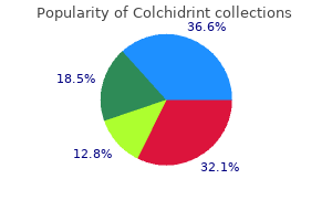 purchase colchidrint line
