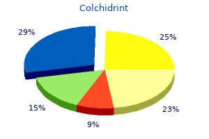 buy colchidrint in india