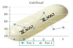 purchase colchisol 0.5 mg free shipping