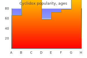 200mg cyclidox mastercard