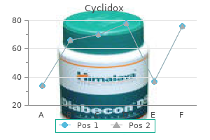 buy cyclidox 100mg on-line