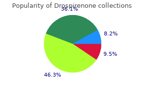 buy drospirenone 3.03mg without a prescription