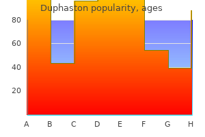 purchase duphaston online