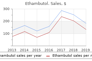 buy discount ethambutol 800mg line