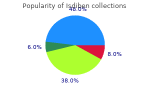 purchase isdiben 10 mg with visa