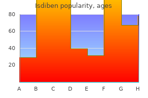 purchase isdiben 20mg on line