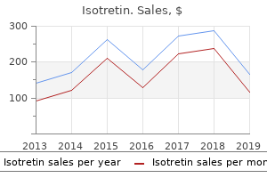 isotretin 10mg visa