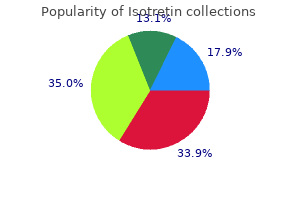 order 20 mg isotretin with visa