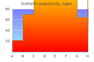 isotretin 30 mg line