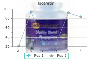 discount isotretin amex