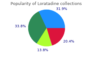purchase genuine loratadine on line