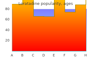 loratadine 10 mg