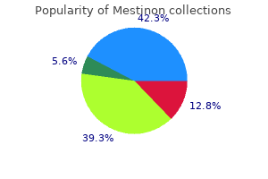 purchase 60 mg mestinon with visa