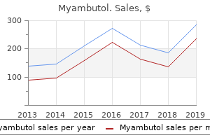 cheap 800 mg myambutol free shipping