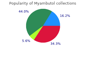 myambutol 400mg for sale