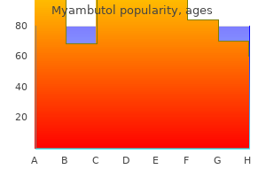 buy generic myambutol