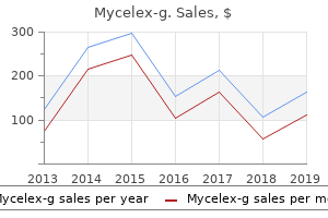 cheap mycelex-g master card