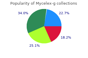 purchase 100mg mycelex-g with mastercard