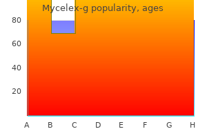 purchase mycelex-g on line amex