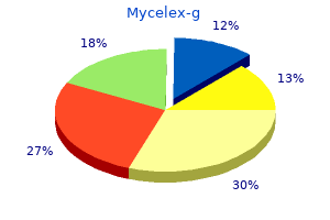 buy generic mycelex-g canada