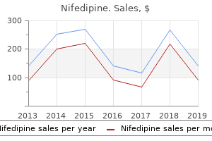 purchase nifedipine overnight delivery