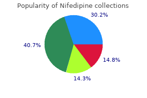safe nifedipine 30mg
