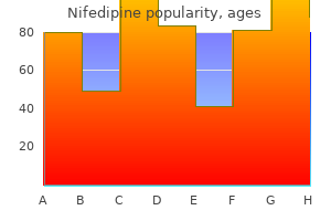 generic nifedipine 30 mg overnight delivery