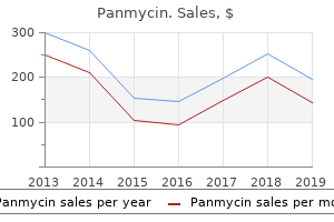 order panmycin 500 mg otc