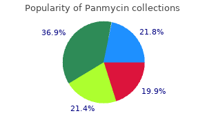discount panmycin 500mg mastercard