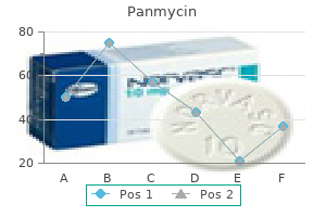purchase generic panmycin canada