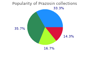 discount prazosin 5mg on line