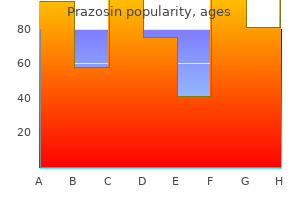 cheap prazosin 2.5mg overnight delivery