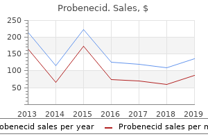 purchase probenecid visa