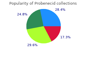 order probenecid 500 mg on-line