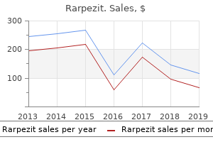 cost of rarpezit