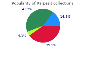 purchase 500mg rarpezit with mastercard