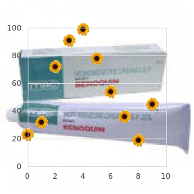 Dupont Sellier Chochillon syndrome